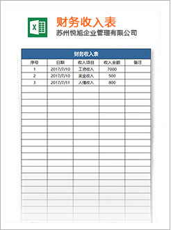 余干代理记账